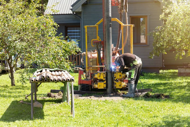 Well Drilling Service